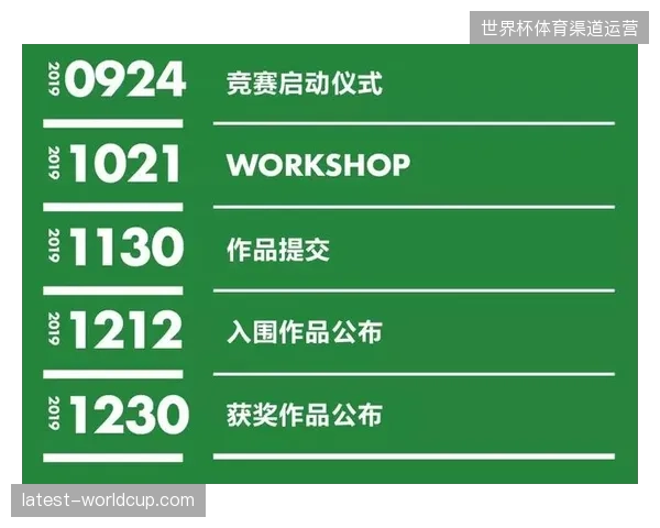 为何大规模赛事应用码端核验时常出现扫码终端响应滞后？